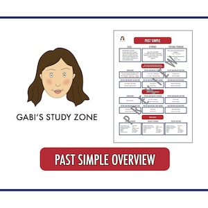 Descripción general del pasado simple - Tiempos gramaticales en inglés - Póster escolar - Póster del aula - Póster educativo - Descarga digital - Educación en el hogar