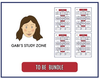 Pacchetto "To Be Overview" 4 tempi grammaticali inglesi - Poster scolastico - Poster per aula - Poster educativo - Homeschooling - Digitale