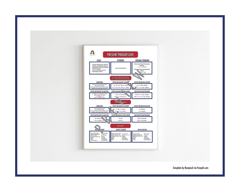 Pu&ograve; includere: Un grafico rosso e bianco intitolato "Present Progressive" con informazioni sul tempo presente progressivo nella grammatica inglese. Il grafico include sezioni per l'uso, le parole chiave, i pronomi personali, le frasi affermative e negative, le domande affermative e negative e esercizi di scrittura.