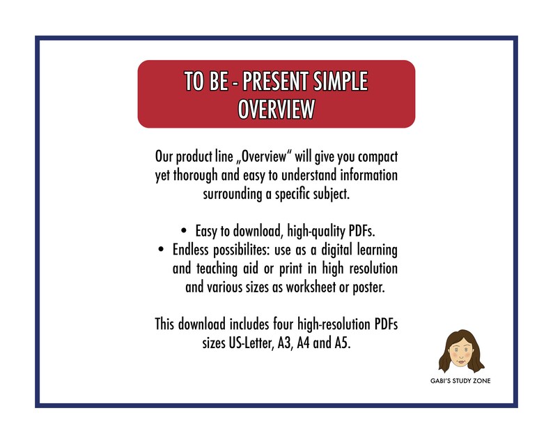 To Be Present Simple Overview - English Grammar Tenses - School Poster ...