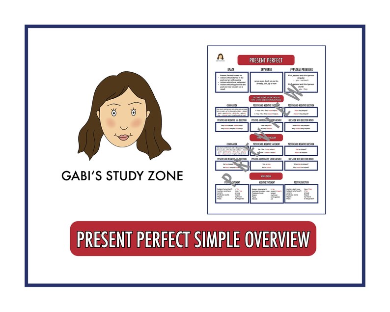 Present Perfect Visual Notes Present Perfect Simple Overview - English Grammar Tenses - School ...