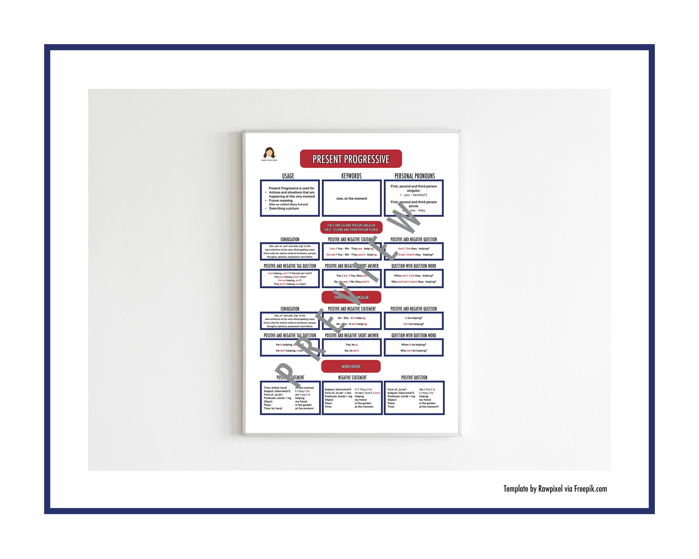Present Progressive Overview - English Grammar Tenses - School Poster ...