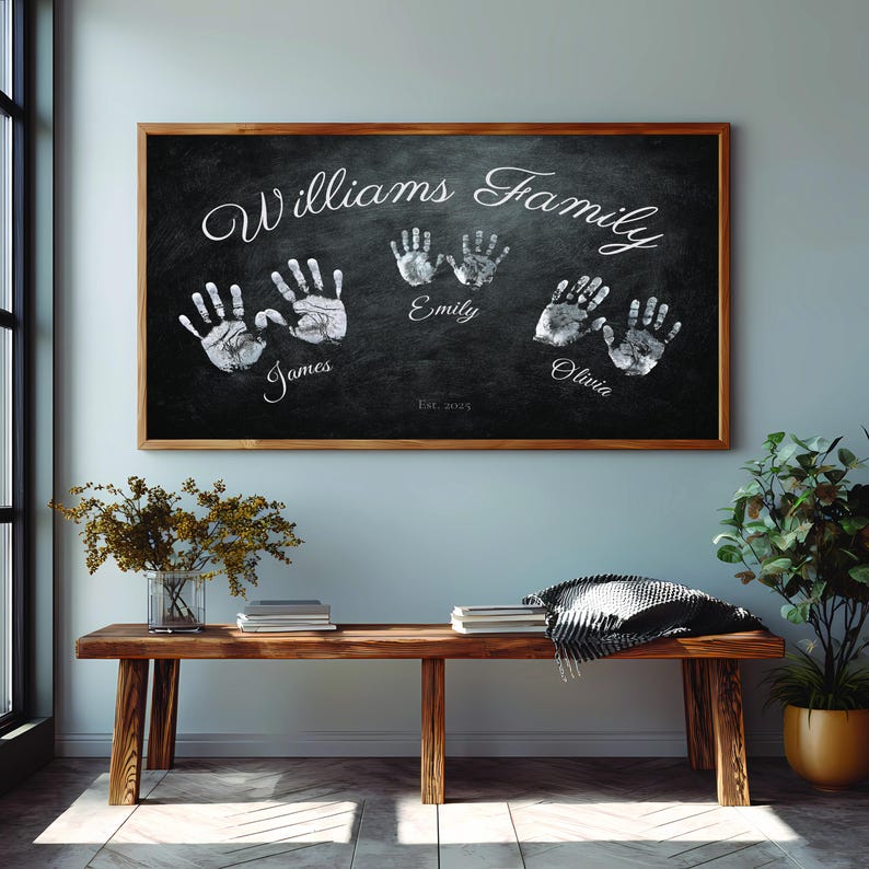 Personalized Family Handprint Poster, Custom Name Wall Art, Chalkboard ...