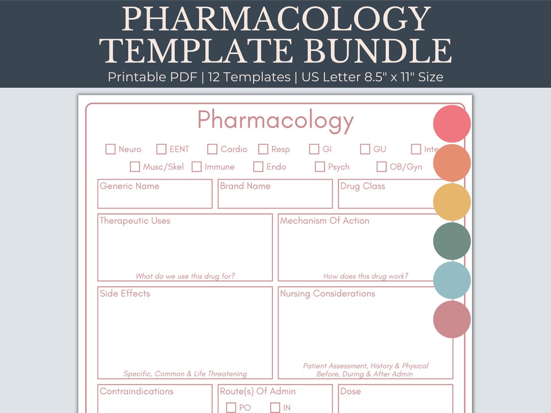 Printable Pharmacology Template - Il 1080xN.5402464925 Stgz