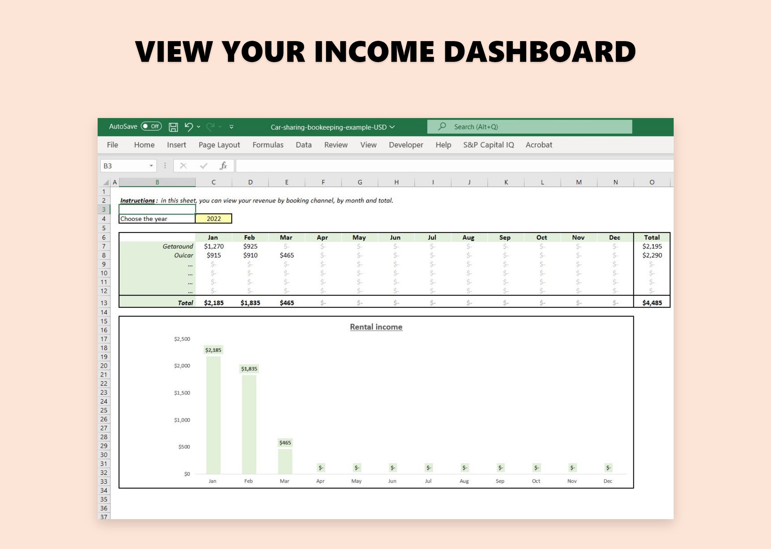 Car Rental and Expenses Spreadsheet, Getaround and