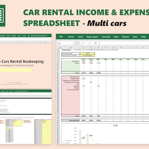 Professional Car Rental Accounting Excel Template - Track Income, Expenses, and KPIs for Your Car Rental Business - Instant Download