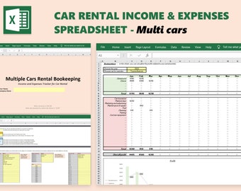 Professional Car Rental Accounting Excel Template - Track Income, Expenses, and KPIs for Your Car Rental Business - Instant Download