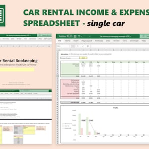 Car Rental Income and Expenses Spreadsheet, Getaround Income and Expenses Tracking