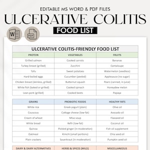 Ulcerative Colitis Diet Food List Template | Gut-Friendly Meal Planner | Safe Foods for Digestive Health | Low-Fiber, Anti-Inflammatory Diet