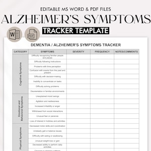 Dementia Alzheimer's Symptoms Tracker Template | Cognitive and Behavioral Monitoring Log | Printable Caregiver Form | Editable PDF & Word