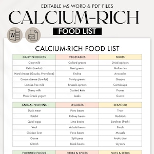 Modèle de liste d&#39;aliments riches en calcium | Tableau des aliments riches en calcium | Guide de l&#39;alimentation pour renforcer les os | Planificateur de repas riche en calcium | Régime riche en calcium