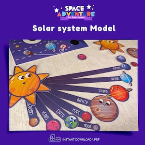 Op de afbeelding: Een kleurrijk, printbaar model van het zonnestelsel met een cartoonzon en planeten. De planeten zijn gelabeld met hun namen: Mercurius, Venus, Aarde, Mars, Jupiter, Saturnus, Uranus, Neptunus en Maan. Het model is ontworpen voor educatieve doeleinden en is perfect om kinderen over het zonnestelsel te leren.