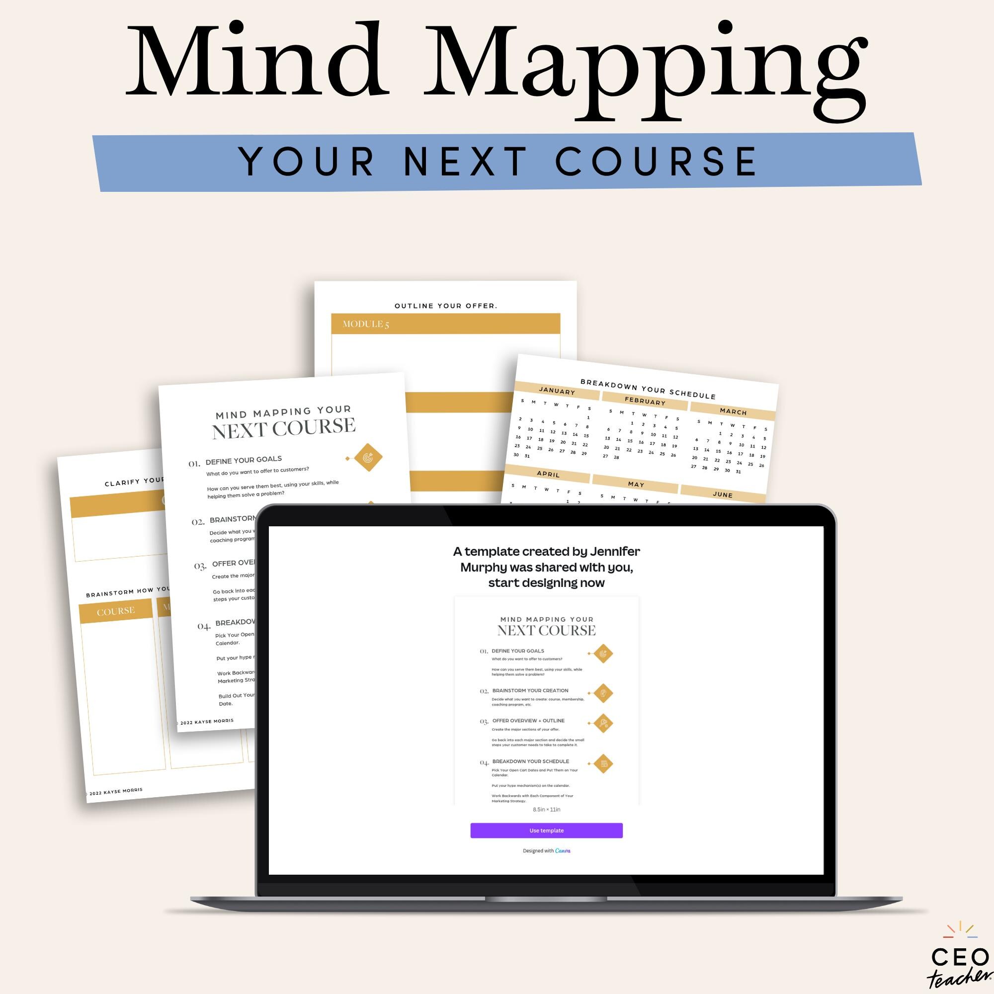 Mind Mapping Templates for Teachers - Etsy