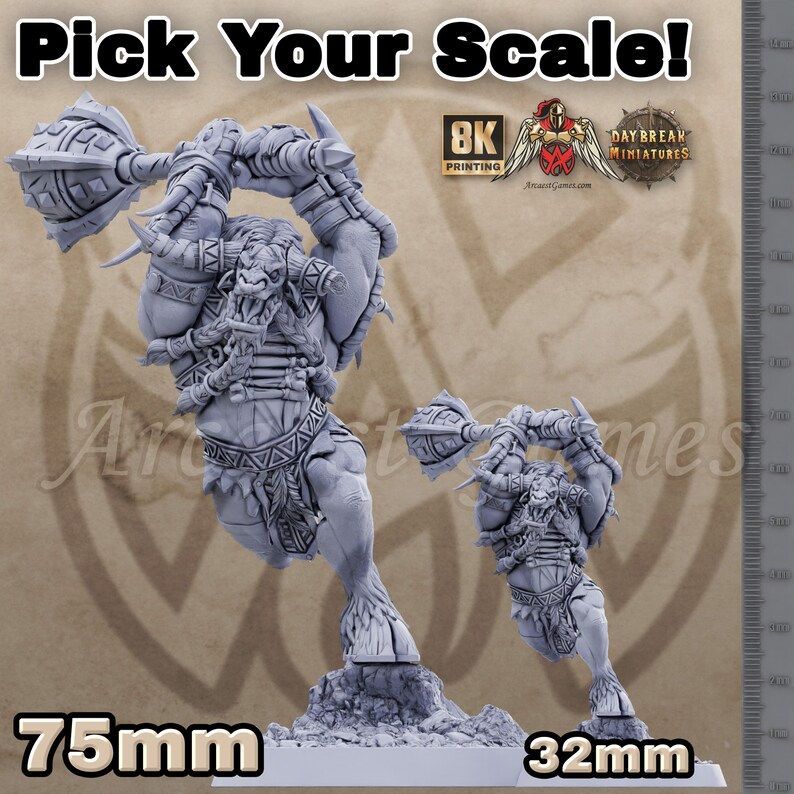 Choose from the available scales for your figure!