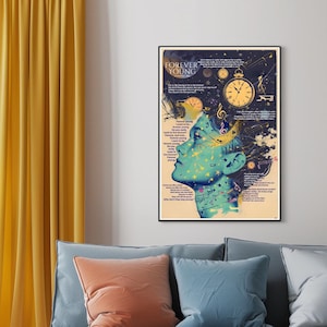 Forever Young - Voglio essere... Alphaville | STAMPA ARTISTICA poster - citazione Arte murale musicale | Arte murale ispiratrice - Riflessione regalo per amanti della musica