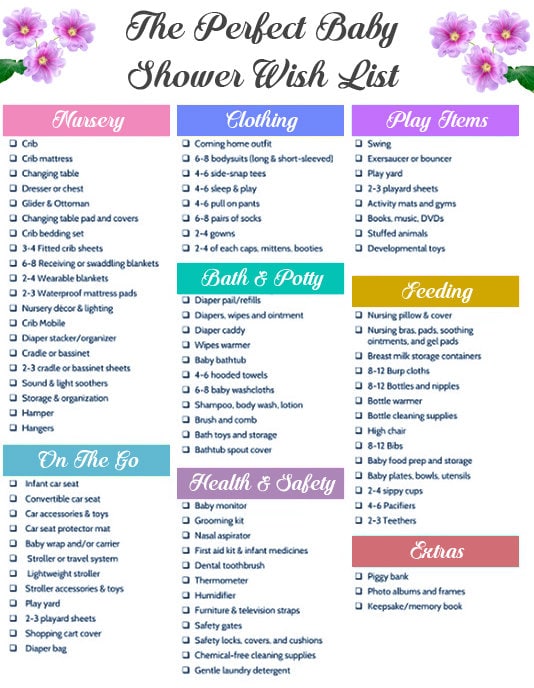 Keto Food List | Keto Grocery List Printable | Low Carb Food List | Keto Tracker | Meal Planner and Groceries Planner | Instant Download