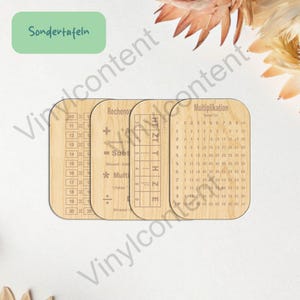 Può includere: Lavagne in legno per l'apprendimento della matematica e della moltiplicazione. Le lavagne hanno numeri e simboli matematici stampati. Il testo "Sondertafeln" è in un rettangolo verde. Le lavagne sono marroni chiare con angoli arrotondati.