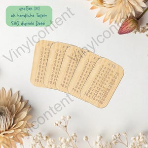 Può includere: Schede di moltiplicazione in legno con angoli arrotondati. Ogni scheda mostra le tabelline, con il testo "großes 1x1 als handliche Tafeln SVG digitale Datei" in un rettangolo verde. Le schede sono disposte su uno sfondo chiaro con accenti floreali.