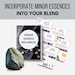 Natural Dramatic Style Guide: Outfit & Wardrobe Blend (PDF) - Etsy