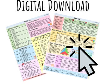 May include: A digital download of printable charts for pediatric assessment. The charts are color-coded and include information on developmental milestones, early warning signs, and assessment tools. The text on the charts includes "Pediatric Guide", "Developmental Milestones", "Early Warning Signs", "Pediatric Assessment Triangle", "Place-Non Scale", "FLACC Scale", "Respiratory Rate", "Heart Rate", "Blood Pressure", "Temperature", "Variations on Physical Examination & Prognosis", "Signs of Malformations", "Top-Tip Assessment", "Vaccination Schedule USA", "Please note: Laboratory values may differ in children."