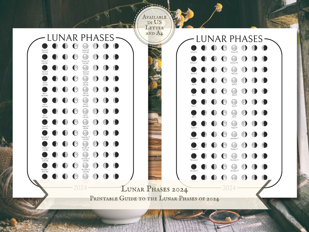 Lunar Phase Printables, Grimoire Printables, Book of Shadows Pages ...