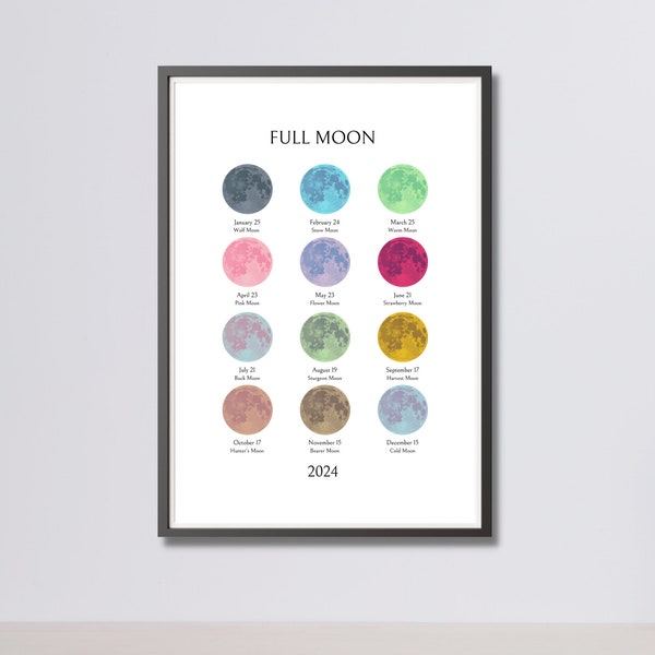 Printable Full Moon Wall Art, Eclectic Printable Art, Witch Printable, Colorful Printables, Full Moon Guide 2024, Lunar Wall Art