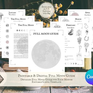 Guida alla luna piena stampabile: Corrispondenze mensili, Strega principiante (PDF PNG Download digitale)