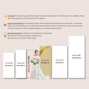May include: An infographic displaying various rectangular panel sizes in inches and centimeters, including 27.5 x 63, 25.5 x 71, 27.5 x 79, 37.5 x 79, and 39.5 x 106 inches. A central illustration shows a person in a white gown standing next to a 180 cm panel.