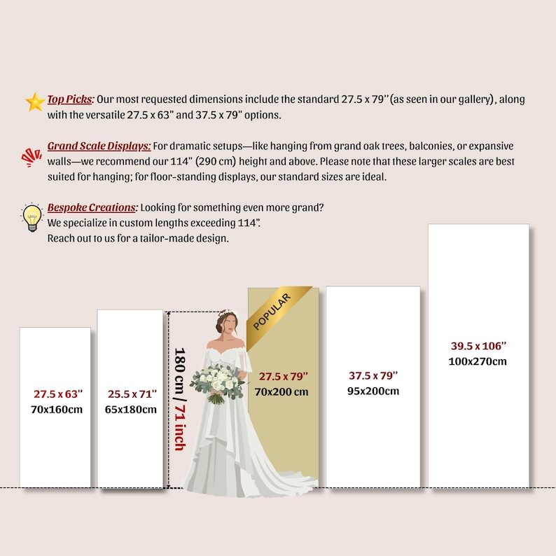 May include: An infographic displaying various rectangular panel sizes in inches and centimeters, including 27.5 x 63, 25.5 x 71, 27.5 x 79, 37.5 x 79, and 39.5 x 106 inches. A central illustration shows a person in a white gown standing next to a 180 cm panel.