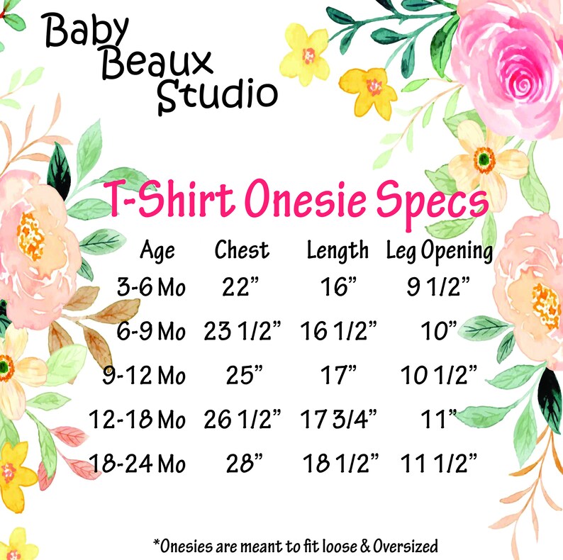 May include: A chart showing the size specifications for baby onesies. The chart lists the age, chest, length, and leg opening measurements in inches. The chart is on a pink background with floral designs.