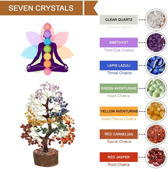Seven Chakra Tree of Life, Crystal Tree for Positive Energy, 7 Chakra Tree,  Feng Shui Tree, Stone Decor Natural Artificial Tree, -  Denmark