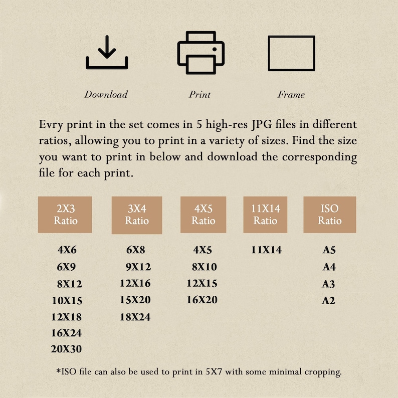 May include: An informational graphic displaying three black icons for download, print, and frame. It lists five aspect ratios: 2x3, 3x4, 4x5, 11x14, and ISO, with corresponding print sizes in inches and standard ISO paper formats like A5, A4, A3, and A2.