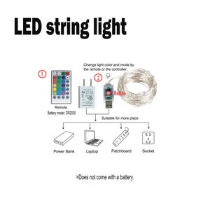 May include: A white LED string light with a remote control and a USB controller. The remote control has a variety of colored buttons and the USB controller has a button to change the light color and mode. The string light can be powered by a power bank, laptop, patchboard, or socket.