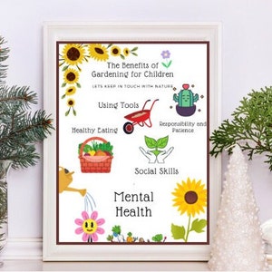 Beneficios del cartel de jardinería para niños, cartel educativo, recurso educativo en el hogar, cartel de plantación, impresión de jardinería, regalo de jardinero