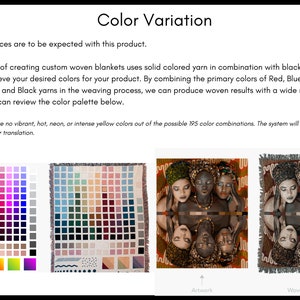 May include: A colour palette chart with 195 colour swatches, a woven blanket with a similar colour palette, and a photograph of three women with their faces partially obscured by head coverings. The text "Color Variation" is at the top of the image. The text "Artwork" is below the photograph and the text "Woven Product" is below the woven blanket.