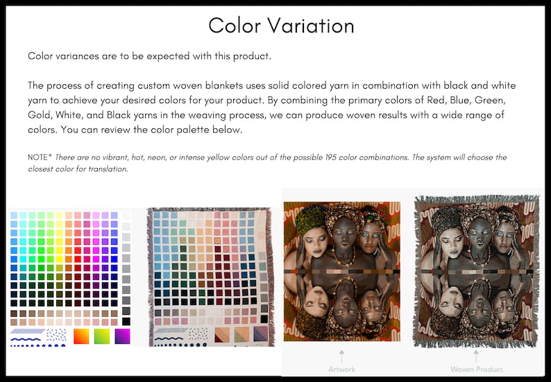 May include: A colour palette chart with 195 colour swatches, a woven blanket with a similar colour palette, and a photograph of three women with their faces partially obscured by head coverings. The text "Color Variation" is at the top of the image. The text "Artwork" is below the photograph and the text "Woven Product" is below the woven blanket.