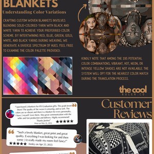 May include: A close-up of a black and white woven cotton blanket with a geometric pattern. The blanket is displayed on a wooden surface. The image also includes customer reviews and a description of the blanket's colour variations.