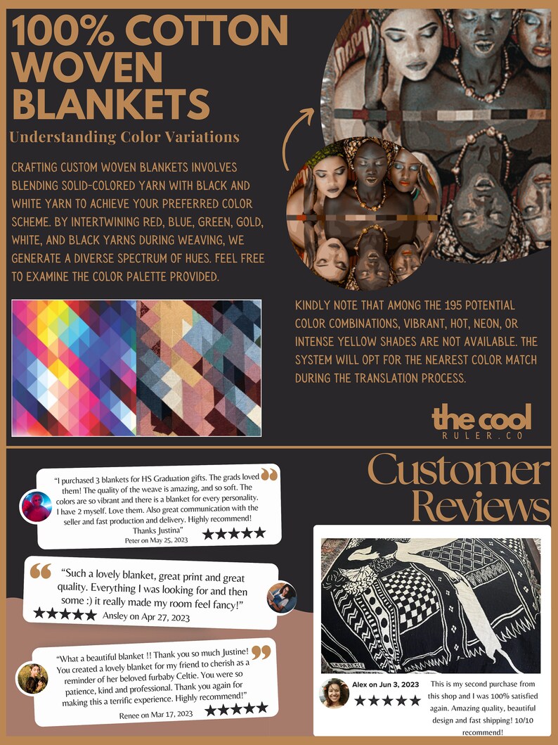 May include: A close-up of a black and white woven cotton blanket with a geometric pattern. The blanket is displayed on a wooden surface. The image also includes customer reviews and a description of the blanket's colour variations.