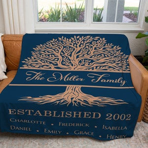 Custom Family Tree Throw Blanket: Personalized Woven Cotton Gift