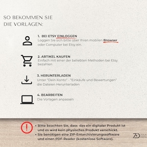 Grafik mit Anweisungen zum Kauf digitaler Vorlagen auf Etsy. Die Schritte umfassen das Einloggen, Kaufen, Herunterladen und Bearbeiten. Der Text weist auch darauf hin, dass ein digitales Produkt bereitgestellt wird und kein physisches Produkt versendet wird.