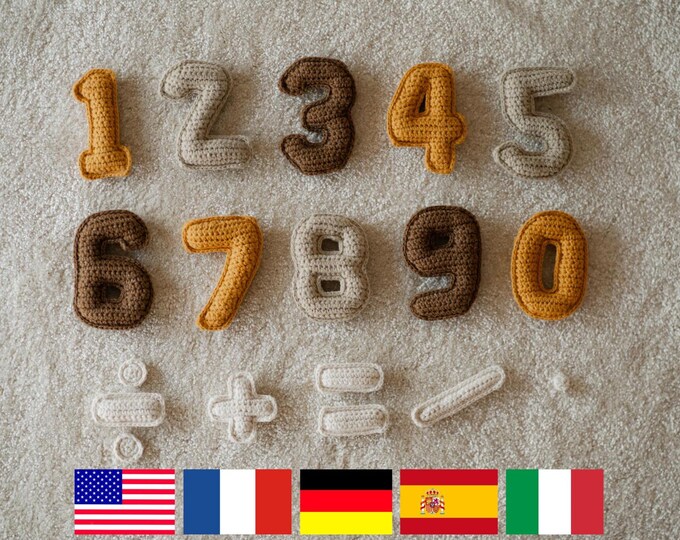 Crochet Math Signe Skip Counting Chart 1-12, Math Symbols, Printable Maths Poster ...