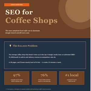May include: An infographic titled "SEO for Coffee Shops" with text about local search optimization. It highlights the $10,000 problem, with statistics on online searches and mobile visits. The graphic is in shades of brown and blue.