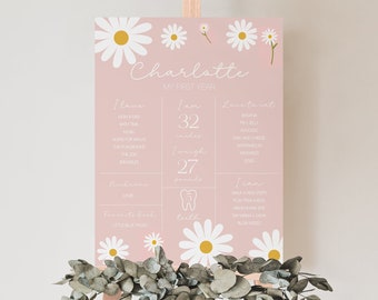 May include: A pink and white first birthday milestone poster with a daisy theme. The poster features the name Charlotte, and details about her first year, including her height, weight, favorite foods, and things she can do.