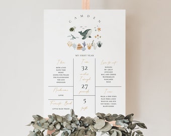 Póster de primer cumpleaños de ballena, decoración submarina (imprimible) CLP69