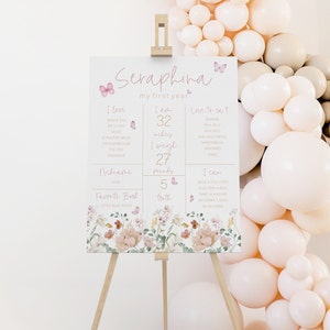 Bewerkbare mijlpaalposter eerste verjaardag met wilde bloemen, bloemen 1e verjaardag, bloem wilde decoratie, verjaardag meisjestuinfeest, CLP33