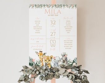 Puede incluir: Un gráfico ilustrado rosa y verde con el nombre Mila y detalles sobre su primer año. Incluye su altura, peso, alimentos favoritos y actividades. El gráfico presenta un lindo tema de animales de la selva con una jirafa, un león, un elefante y una cebra.