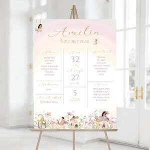 Editable Fairy Milestone Poster, Whimsical Enchanted Pixie Fairy Party Decor, Magical Floral Fairy Princess Party, Instant Download, CLP36