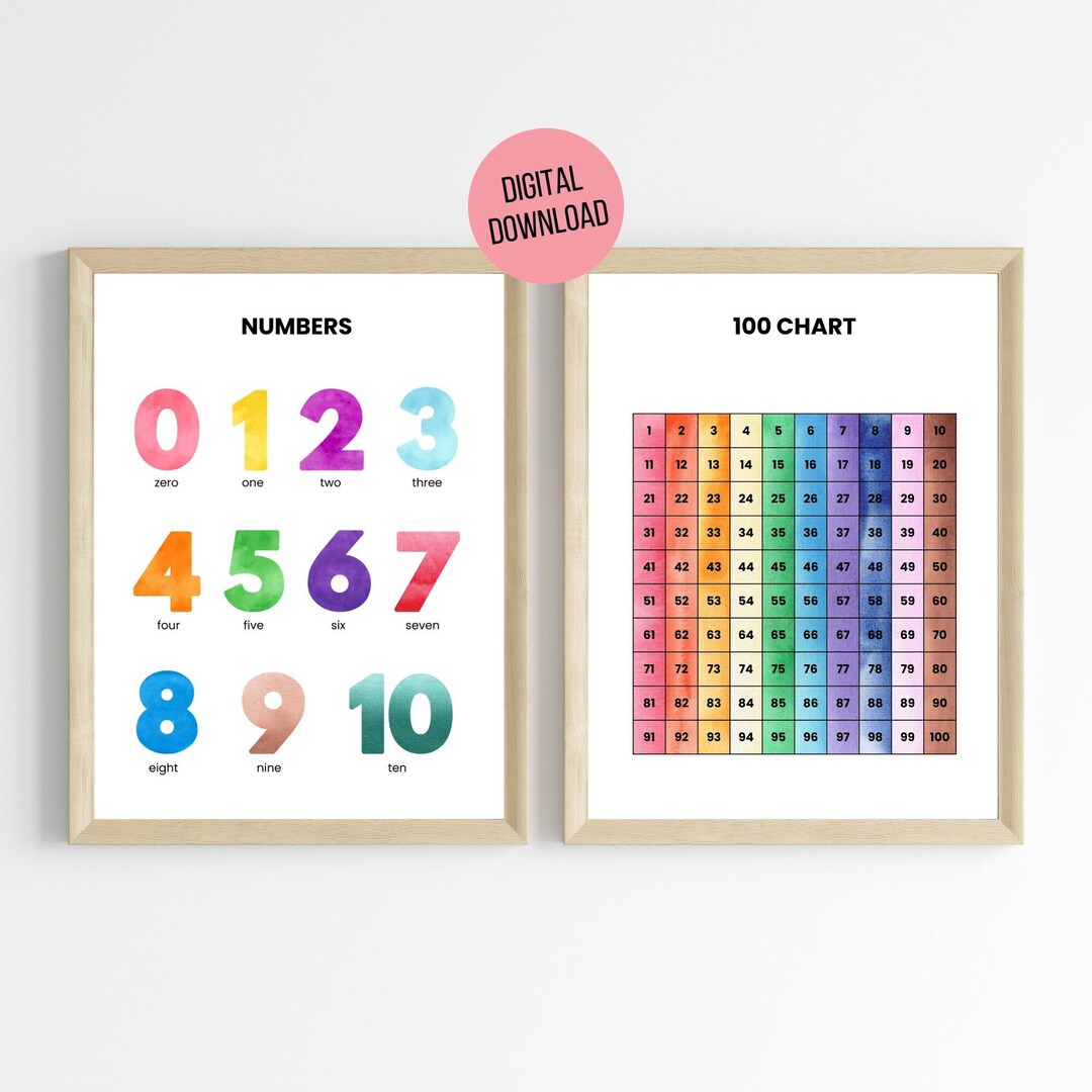 Numbers 1 10 Hundred Chart Set Of 2 Watercolor Posters Etsy numbers-1-10-hundred-chart-set-of-2-watercolor-posters-etsy