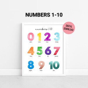 Watercolor Numbers Poster, Numbers 1-10, Homeschool Printable, Educational Print, Printable Nursery & Playroom Wall Art