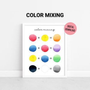 Póster de aprendizaje sobre la mezcla de colores de acuarela, imprimible para educación en casa, impresión educativa, arte mural imprimible para guardería y sala de juegos, ortografía del Reino Unido y EE. UU.